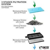 06_Aqua_Filtra_filtration_system__27371