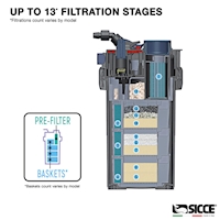 EMFAC65E MEGA FILTRA 3