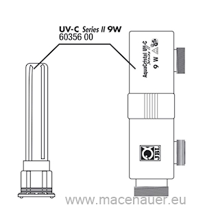 JBL AquaCristal UV-C II 9 W kryt + sklo