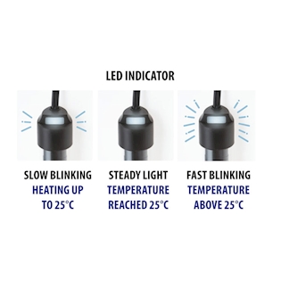 AQUAEL Topítko FIX 2 HEATER 100W
