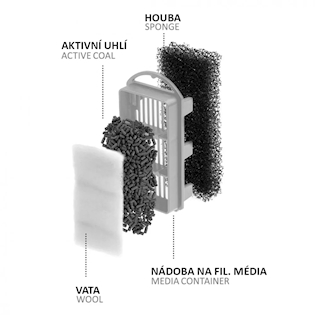 AQUAEL Náhradní filtrační vložka pro napáječku Catspring, 3 ks